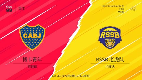 2026国际篮联洲际杯三、四名排位赛全场回放：博卡青年vsRSSB老虎海报
