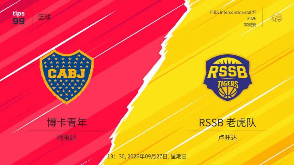 2026国际篮联洲际杯三、四名排位赛全场回放：博卡青年vsRSSB老虎海报