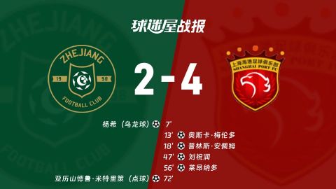 2026赛季中超第27轮全场回放：浙江俱乐部绿城VS上海海港海报